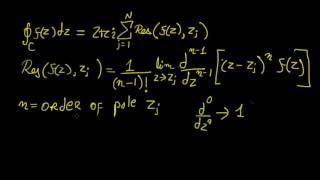 The residue theorem part 1  Complex Analysis  LetThereBeMath [upl. by Chancey869]