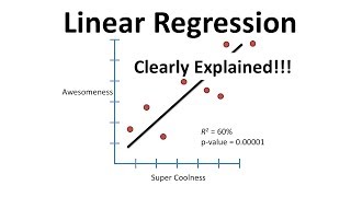 Linear Regression Clearly Explained [upl. by Jobie]