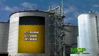 Video Tour of an Ethanol Plant [upl. by Manlove]