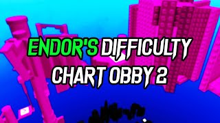 ROBLOX  Endors Difficulty Chart Obby 2  All Stages 1100 [upl. by Ycul]