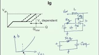 Power MOSFET drivers [upl. by Cj600]