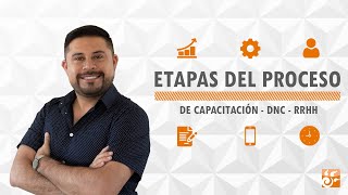 📌ETAPAS del proceso de capacitación  DNC  RRHH [upl. by Lamonica]