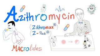 Azithromycin [upl. by Akerley]