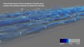 Large eddy simulation of a Wind Farm  Explanatory Clip [upl. by Reiche]