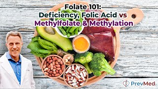 Folate 101 Deficiency Folic Acid vs Methylfolate amp Methylation [upl. by Mell]