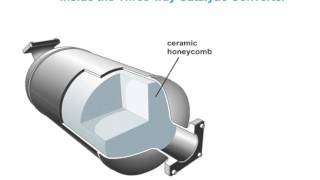 Threeway catalytic converter  how does it work [upl. by Milly]