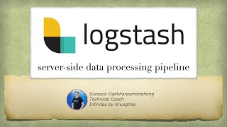 Logstash Get Started [upl. by Jovi498]