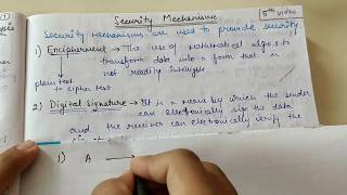 Security Mechanisms in Cryptography [upl. by Ellenaj]