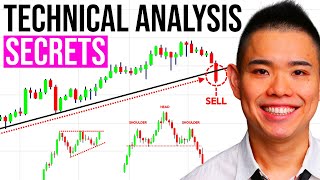 Technical Analysis For Beginners The Ultimate Guide [upl. by Eugaet]