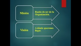 PLAN DE NEGOCIO Misión y Visión [upl. by Schram494]