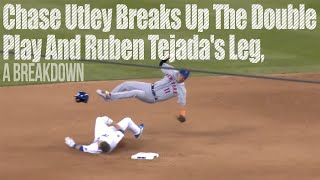 Chase Utley breaks up the double play and Rubén Tejadas leg a breakdown [upl. by Trubow]