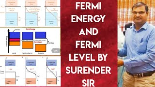 Fermi Energy And Fermi Level [upl. by Yboc]