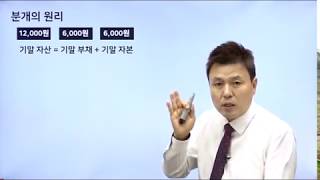 권상호 회계입문강의  6강 분개의 원리 [upl. by Aciemaj]