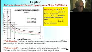 Hydrologie  le choix de la période de retour un choix de la maitrise douvrage [upl. by Aetnuahs]