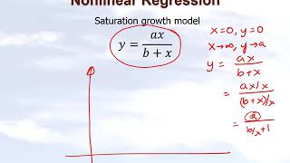 Chapter 0604 Lesson Introduction to Nonlinear Regression [upl. by Ademla]