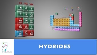 HYDRIDES [upl. by Ellswerth]