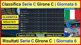 Classifica Serie C Girone C oggi  Risultati Serie C Girone C oggi [upl. by Agon182]