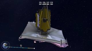 James Webb Space Telescope Launch and Deployment [upl. by Wertheimer267]