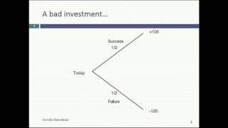 Session 21 Introduction to Real Options [upl. by Ahseya661]