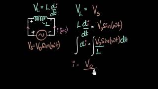 AC voltage across pure inductor derivation  Alternating current  Physics  Khan Academy [upl. by Yliah682]