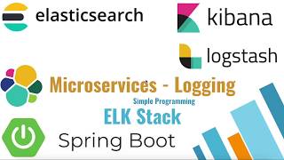 Microservices Logging  ELK Stack  Elastic Search  Logstash  Kibana  Simple Programming [upl. by Panthea]