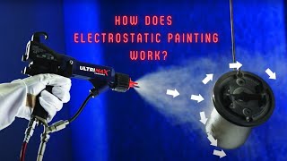 How To Use An Electrostatic Spray Gun For Painting And How It Works [upl. by Luapnaej625]