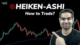 Heiken Ashi Trading Strategy for Beginners [upl. by Ahsoem880]