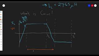 Tutorial 5 DAB Design [upl. by Alessig]