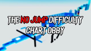 ROBLOX  The No Jump Difficulty Chart Obby  All Stages 1209 [upl. by Maurene749]