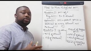 Methylated Spirits  Formulation I [upl. by Ayal]