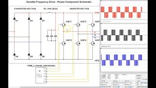 How a 3 Phase Pulse Width Modulation PWM VFD Inverter Works Simulation [upl. by Hodess]