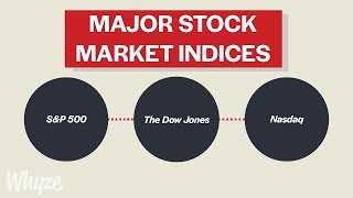 What Are Stock Market Indicies SampP 500 Dow Jones amp NASDAQ Explained [upl. by Aliekahs840]