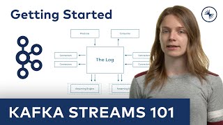 Kafka Streams 101 Getting Started 2023 [upl. by Rothberg926]