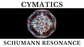 783Hz Schumann Resonance CYMATICS pattern [upl. by Leiahtan975]