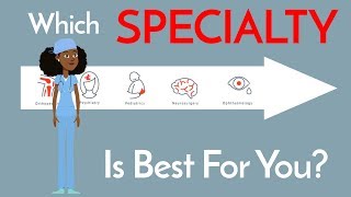 How to CHOOSE A SPECIALTY  6 Steps [upl. by Eisac430]