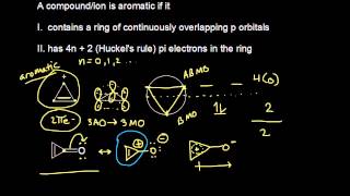 Aromatic stability III  Aromatic Compounds  Organic chemistry  Khan Academy [upl. by Archle]