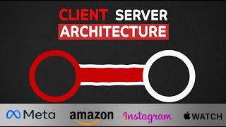 Client Server Architecture  System Design Interview Basics [upl. by Nael]