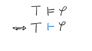 The Completeness Theorem [upl. by Eelreveb]