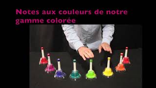 FUZEAU  Cloches diatoniques 8 notes [upl. by Toll579]