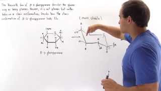 Chair Conformations of Glucose [upl. by Ennaeel868]