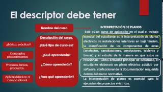 1 Elaborando descriptores [upl. by Aneelad854]