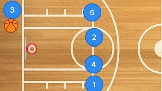 Foul Line Basketball Inbounds Play [upl. by Sonia]