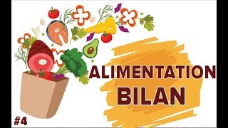 Alimentation Bilan Santé4  SVT Collège Mathrix [upl. by Krm]