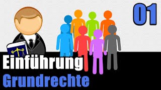 Staatsrecht II Grundrechte 01  Einführung [upl. by Copland]