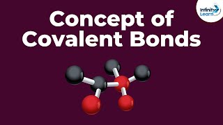 What are Covalent Bonds  Dont Memorise [upl. by Yatnohs408]