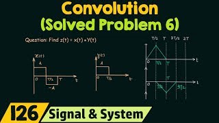 Convolution Solved Problem 6 [upl. by Ardnasela831]