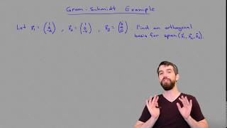 Full example using GramSchmidt [upl. by Anrat]